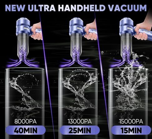 Handheld Cordless Car Vacuum-15000PA Mini Cleaner,3 in 1 High Power Brushless Motor,120W Super Suction Power Vacuums with Type-C Data Cable-Small, Portable and Rechargeable Cleaner (Grey) in Kuwait