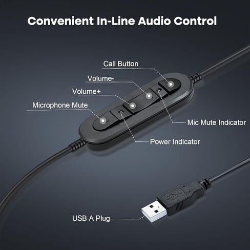 سماعة رأس MAIRDI USB مع ميكروفون للكمبيوتر، سماعة رأس للكمبيوتر الشخصي مع ميكروفون لإلغاء الضوضاء لفرق الكمبيوتر المحمول Zoom Office Call Center المكالمات الهاتفية عبر بروتوكول الإنترنت، سماعة الإملاء للتعرف على صوت التنين in Kuwait