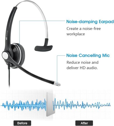 Call-Center USB-Headset with Microphone UC Computer-Headphone - Noise Cancelling Compatible with MS Teams Skype for Business (Binaural) in Saudi Arabia