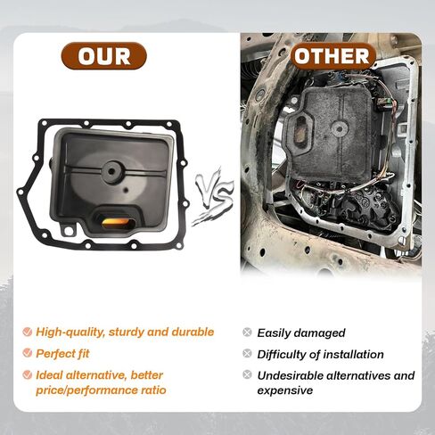 62TE Transmission Filter with Gasket Kits Compatible with Dodge Grand Caravan 2008-2020, Journey, Avenger & Chry-sler Town & Country, 200, Sebring & Ram C/V, Replaces OE# 68018555AA, 05078555AA in Kuwait