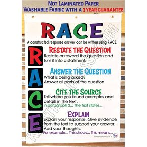 مخطط تثبيت Kristie's Classroom RACE للإجابة على الأسئلة، *** ضمان المنتج لمدة 3 سنوات *** مطبوع على القماش (23 × 35 بوصة)