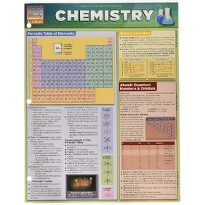 Bar Charts Chemistry Study Chart (218593)