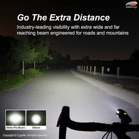 Cygolite Hypershot 350 & 250 Lumen Bicycle Taillight Models–7 Night & Daytime Modes–User Tunable Flash Speeds- Small & Durable–IP64 WaterResistant–Secure Hard Mount–USB Recharge–Great For Busy Streets in Kuwait