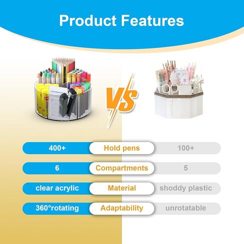 Acrylic Pen Holder 360 Degree Rotating Clear Pencil Organizer with 6 Compartments Art Supply Kids Crayon Marker Spinning Storage Rack for School Home Office in Kuwait