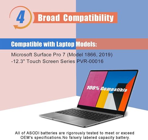 بطارية لوحة المفاتيح ASODI G3HTA040H G3HTA041H 62.2Wh متوافقة مع Microsoft Surface Book 2 مقاس 15 بوصة طراز 1793 سلسلة قاعدة الأداء 11.36 فولت 5473 مللي أمبير في الساعة - مع أدوات in Saudi Arabia