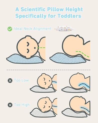 Babebay Toddler Pillow,13X18 Soft Toddler Pillows for Sleeping, Machine Washable Kids Pillow with Cotton Pillowcase, Perfect for Travel, Toddlers Cot in Kuwait
