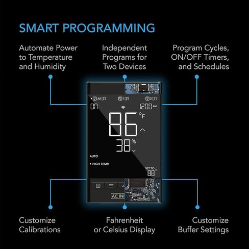 وحدة تحكم AC Infinity 79، وحدة تحكم ذكية في المخرج، مع درجة الحرارة والرطوبة والمؤقت والدورة وعناصر التحكم في الجدول الزمني وثرموستات رقمي معلق على الحائط لحصيرة الحرارة وإنبات الشتلات وانتشارها in Kuwait