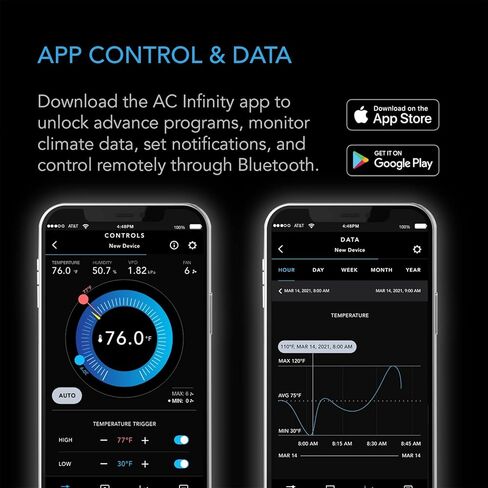 وحدة تحكم AC Infinity 79، وحدة تحكم ذكية في المخرج، مع درجة الحرارة والرطوبة والمؤقت والدورة وعناصر التحكم في الجدول الزمني وثرموستات رقمي معلق على الحائط لحصيرة الحرارة وإنبات الشتلات وانتشارها in Kuwait