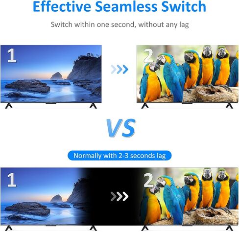 4K HDMI Quad Multi-viewer 4x1, Yinker 4 in 1 Out HDMI Quad Seamless Switcher for 4K@60Hz, Supports Audio Extractor & Screen Rotation & 8 Display Modes PIP PBP & IR Remote & RS232 in Kuwait