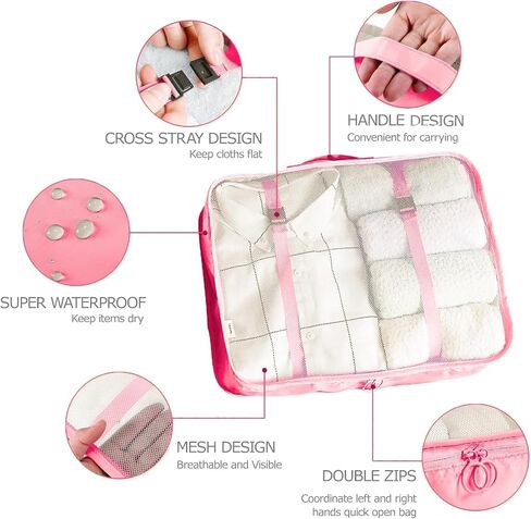 Packing Cubes for Suitcases Travel Luggage Organizers,8 Set Travel Essentials Luggage Organizer for Travel Accessories Shoe Bag Tioletry Bag Laundry Bag in Saudi Arabia