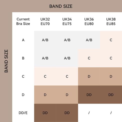 حمالة صدر لاصقة من VCNBRA بدون حمالات، حمالة صدر غير مرئية قابلة لإعادة الاستخدام لفستان بدون ظهر in Kuwait