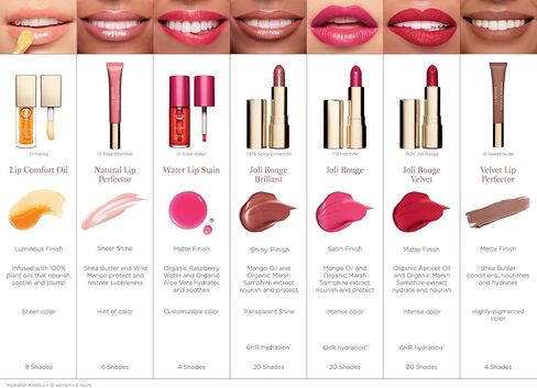 Clarins Water Lip Stain | Matte Finish | Moisturizing and Softening | Buildable, Transfer-Proof, Mask-Proof, Lightweight and Long-Wearing in Saudi Arabia