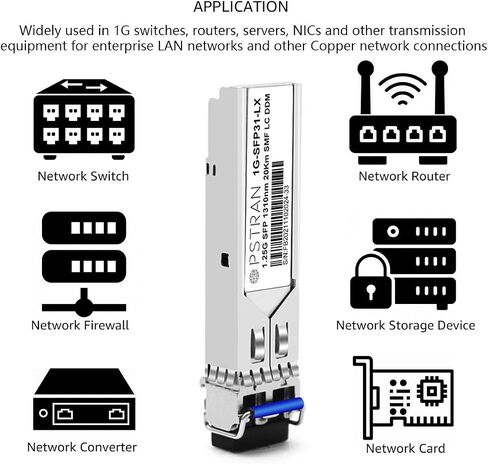 OPSTRAN 1000BASE-T SFP to RJ-45 Copper Transceiver Module for Dell Force10 GP-SFP2-1T SFP-1G-T 310-7225 407-BBOS 100m Cat5e/6 4 Pack in Kuwait
