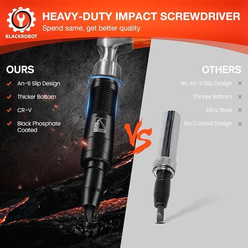 مجموعة مفك تأثير محرك 1/2 بوصة، CR-V، مستخرج مجموعة مفكات تأثير يدوية قابلة للعكس، محول بت 5/16 بوصة مع لقم فولاذية S2، 10 قطع، فك السحابات الصدئة أو البراغي المجمدة in Kuwait