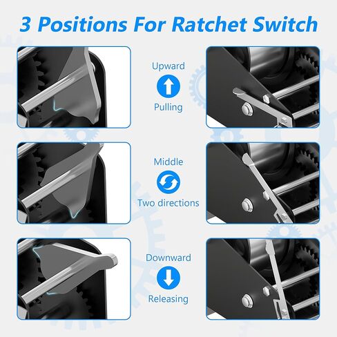 ونش طقم مقطورة قارب 3500 رطل مع حزام بوليستر بطول 33 قدم، سقاطة ثنائية الاتجاه 4:1/8:1 تروس، ونش محمول للقوارب والشاحنات والمقطورات وRV وATV والتزلج على الماء ورافعة كرنك يدوية تأتي مع قفازين، أزرق in Kuwait