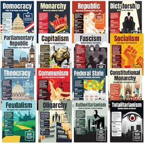 Decorably 16 World History Classroom Decorations, 11x14in Matte-Laminated Educational US History Classroom Decor, Social Studies Posters