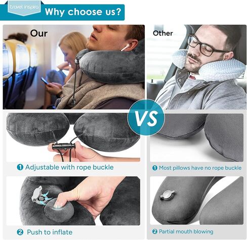 travel inspira Premium Travel Neck Wallet with RFID Blocking and Travel Inflatable Neck Pillow in Kuwait