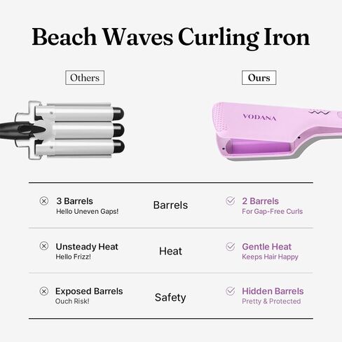 VODANA Professional Triple Flow Ceramic Hair Waver - Easy Beach Waves with Embedded Double Barrel Wave Iron. Experience Instant Heat, Long-Lasting Performance, and Quick Heat Up. (1.25 inch, Brown) in Saudi Arabia