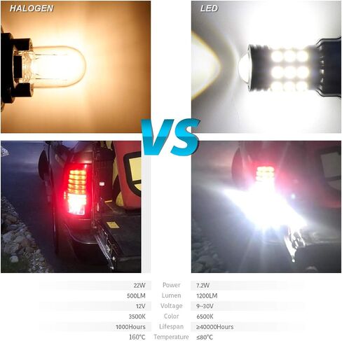 LUYED 2Pcs 7443 3030 31-smd LED Bulbs, Xenon White, 12v-24v, Fits 7440A 7440NA 7440 7440SV 7443NA 7441 7443 7443R WY21W W21/5W W21W, Easy Installation in Saudi Arabia