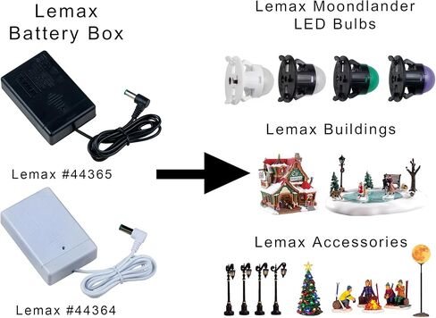 Lemax 4.5V Battery Box, Black #44365 in Saudi Arabia