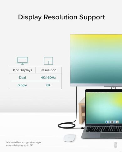 كابل Thunderbolt 4 قابل للتوصيل [معتمد من Thunderbolt] كابل USB4 بطول 6.6 قدم مع شحن 100 وات، شاشة مفردة 8K أو مزدوجة 4K، نقل بيانات بسرعة 40 جيجابت في الثانية، متوافق مع Thunderbolt، USB4، USB-C - بدون سائق in Kuwait