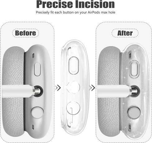 【3 in 1】 Case Cover for AirPods Max Headphones, Anti-Scratch Sweat-Proof Ear Pad Covers/Ear Cups Cover/Headband Cover Protectorfor Apple AirPods Max - Pink in Kuwait
