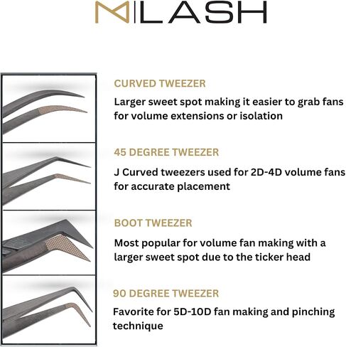 M LASH Tweezers for Eyelash Extensions (Set of 4) - Professional Lash Extension Tweezers - Fiber Tip, Japanese Steel, Diamond Grip Eyelash Extension Tweezer (Luscious Red) in Saudi Arabia