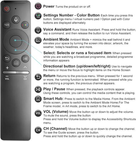 Voice Replacement Remote for Sony-TVs and Bravia-TVs，for All Sony 4K UHD LED LCD HD Smart TVs in Kuwait