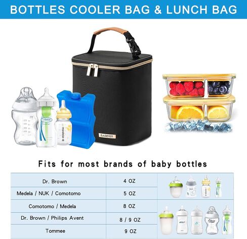 Breastmilk Cooler Bag with Ice Pack Fits 4 Baby Bottles Up to 9 Ounce, Baby Bottle Bag Great for Nursing Mom Daycare in Saudi Arabia