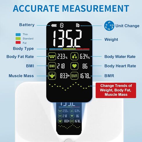 مقياس دهون الجسم، مقياس عرض كبير من Lepulse لوزن الجسم، مقياس حمام رقمي دقيق، مقياس وزن ذكي لمؤشر كتلة الجسم قابل لإعادة الشحن مع معدل ضربات القلب لعضلات الدهون في الجسم، 15 تركيبة للجسم in Kuwait