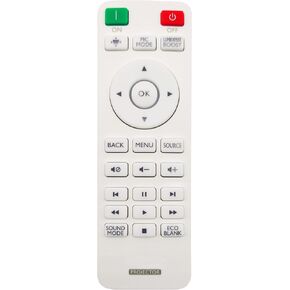 INTECHING 5J.JA606.001 Projector Remote Control for BenQ LH890UST, LW890USTD, LX890USTD, MH760, MW724, MW769, MX723, MX768, SH940, SH960, SH963, SU917, SU922, SU931, SU964, SW916, SW921, SX914, SX920