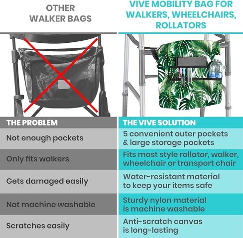 Vive Bag for Wheelchairs & Walkers - Machine Washable, Double-Stitched, Water-Resistant Accessory Backpack for Rollators, Wheelchairs, Walkers - Pouch with XL Pockets & Straps for Quick Installation in Kuwait