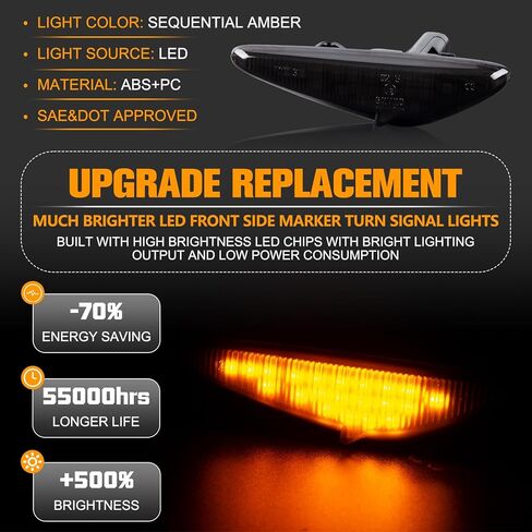 Gempro Sequential Amber LED Side Marker Lights Turn Signal Lamps for 2016-2023 Mazda MX-5 Miata, 2009-2012 Mazda RX-8, 2017-2020 Fiat 124 Spider Smoke Len, 2PCS in Kuwait