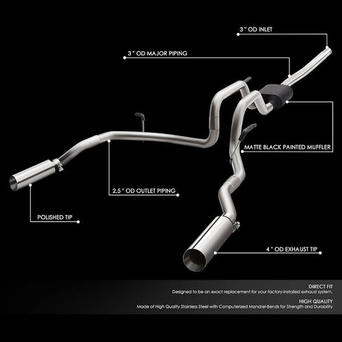 DNA Motoring CBE-UR-001 مخرج جانبي مزدوج للعادم/مخرج خلفي متوافق مع 2004-2008 F-150 4.6L 5.4L / 2006-2008 Mark LT 4.6L 5.4L in Saudi Arabia