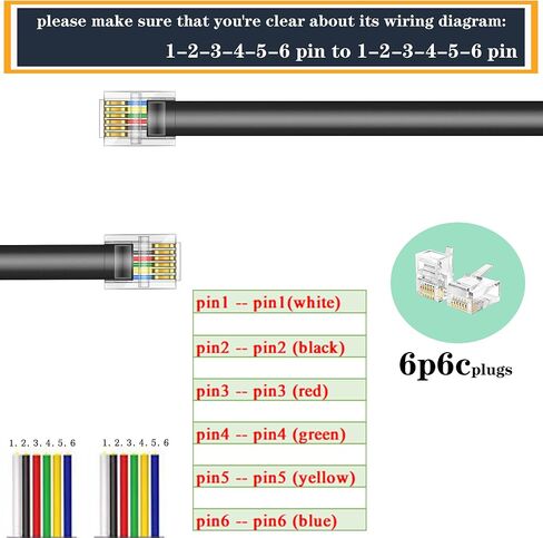 LanSenSu RJ12 Cable Phone Cord RJ12 6P6C Male to Male Straight Wired for Both Data and Voice Use Silver - 10Feet 2Pack in Saudi Arabia
