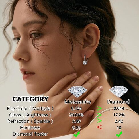 FIBO STEEL Moissanite Earrings for Women D Color Round Cut Lab Created Diamond Earrings 18K White Gold S925 Sterling Silver Drop Dangle Earrings Hypoallergenic 1.0ct-2.0ct Leverback in Saudi Arabia