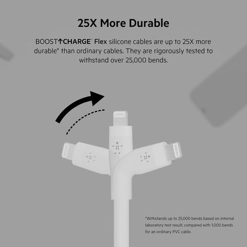 بلكن كيبل USB نوع C الى لايتنينج من السيليكون المرن من بوست تشارج (2 متر/6.6 قدم)، معتمد من ابل، توصيل طاقة سريع 20 واط لايفون 14/14 بلس، 13، 12، برو، ماكس، ميني، اس اي، ايباد والمزيد - ابيض in Saudi Arabia