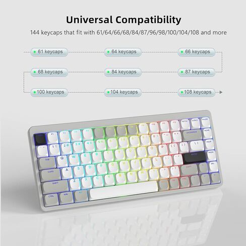 XVX Low Profile Keycaps, Shine Through Keycaps, Custom Keyboard Keycaps, Keycaps 75 Percent Full Size Keycaps for 60% 65% 75% 80% 100% Cherry Gateron MX Switches Mechanical Keyboard, Black Backlight in Kuwait