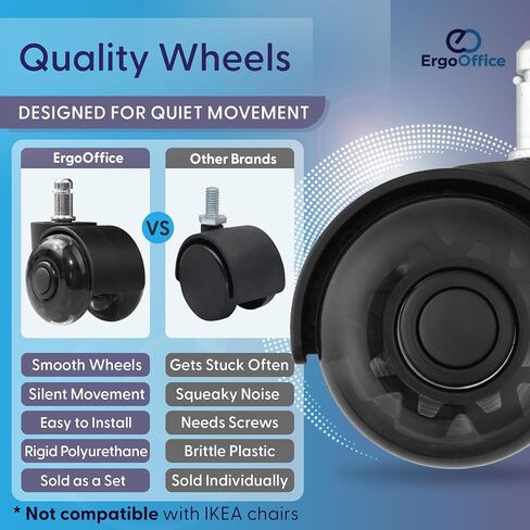 Rubber Office Chair Wheels Replacement - Set of 5 Universal Fit Chair Caster Wheels - Smooth and Quiet Desk Chair Wheels in Saudi Arabia