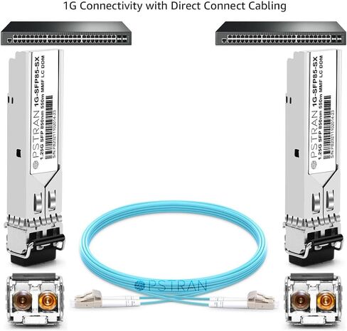 OPSTRAN 1000BASE-SX SFP Transceiver Module Compatible for Meraki MA-SFP-1GB-SX Mikrotok S-85DLC05D Ubiquiti UF-MM-1G Trendnet TEG-MGBSX 1G SFP 850nm 550m DDM Duplex LC MMF 10 Pack in Kuwait