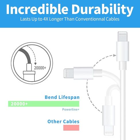 Ximytec [MFi Certified] USB C to Lightning Cable 3Pack 3FT iPhone Fast Charger Cable Type C Charging Cord Compatible with iPhone 13 13 Pro Max 12 12 Pro Max 11 XS XR X 8 iPad,White in Saudi Arabia