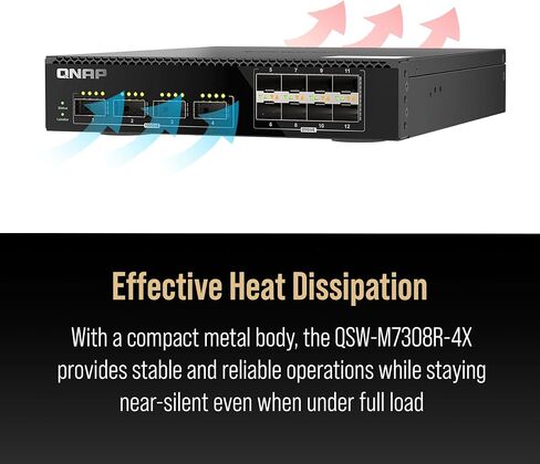 QNAP 12-Port 10GbE Managed Network Switch (QSW-IM1200-8C-US). Industrial-Grade Fanless, Layer 2, Web Management in Saudi Arabia
