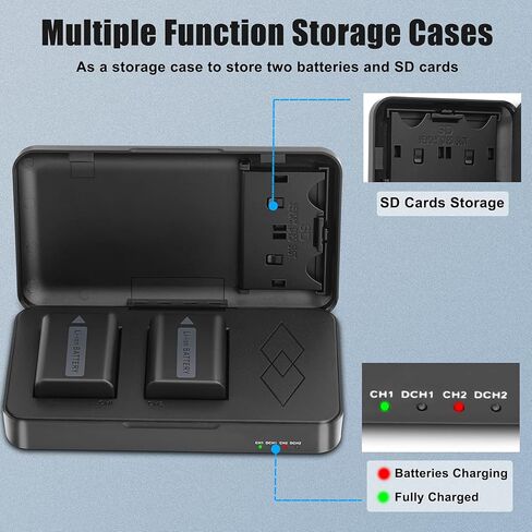 JYJZPB NP-FW50 Replacement Battery and Fast 18W Dual Charger for Sony A6400 in Saudi Arabia