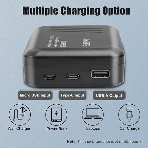 JYJZPB NP-FW50 Replacement Battery and Fast 18W Dual Charger for Sony A6400 in Saudi Arabia
