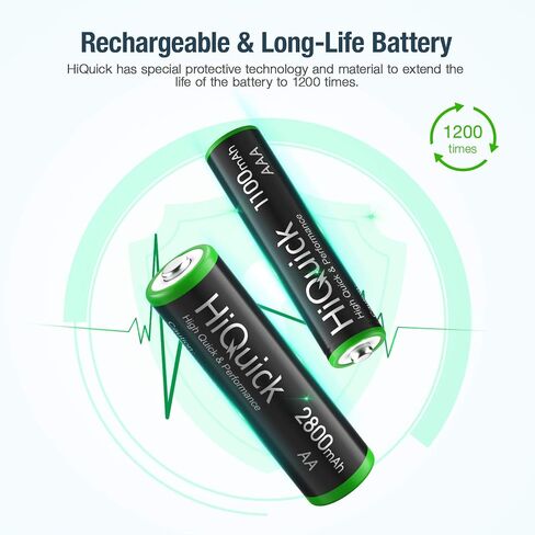 HiQuick Rechargeable AA Batteries with Charger, 8 Bay Smart Battery Charger for AA/AAA Ni-MH/NiCD Rechargeable Batteries with 1.2V Ni-MH Low Self Discharge & Pre-Charged 2800Mah AA Batteries(16 Pack) in Kuwait
