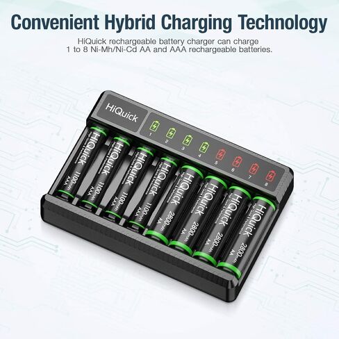 HiQuick Rechargeable AA Batteries with Charger, 8 Bay Smart Battery Charger for AA/AAA Ni-MH/NiCD Rechargeable Batteries with 1.2V Ni-MH Low Self Discharge & Pre-Charged 2800Mah AA Batteries(16 Pack) in Kuwait