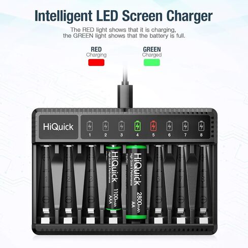 HiQuick Rechargeable AA Batteries with Charger, 8 Bay Smart Battery Charger for AA/AAA Ni-MH/NiCD Rechargeable Batteries with 1.2V Ni-MH Low Self Discharge & Pre-Charged 2800Mah AA Batteries(16 Pack) in Kuwait
