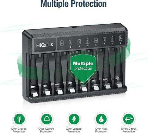 HiQuick Rechargeable AA Batteries with Charger, 8 Bay Smart Battery Charger for AA/AAA Ni-MH/NiCD Rechargeable Batteries with 1.2V Ni-MH Low Self Discharge & Pre-Charged 2800Mah AA Batteries(16 Pack) in Kuwait