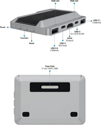 Khadas Mini ARM PC Desktop Computer RK3588S SoC 8‑core CPU and 4‑core GPU,6 Tops NPU,Small Portable Compact Desktop Computer 16GB RAM 8K HD Display&Decoder, 4K UI & Wi-Fi 6, BT 5.0 in Kuwait