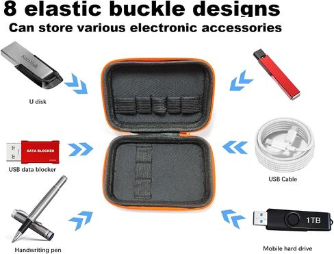 (Only Case) 510 thread charger Storage Case, Carrying Battery Bag Pen case Small Travel case, Organizer Pouch with Carabiner, for Battery pen USB disk Storage Case.1Pack in Saudi Arabia
